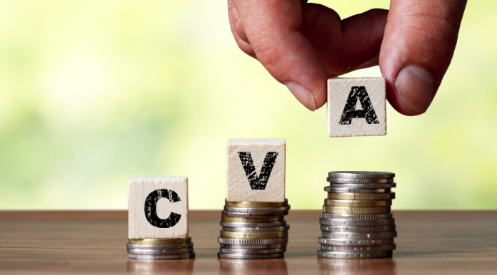 Why a CVA Could be the Break